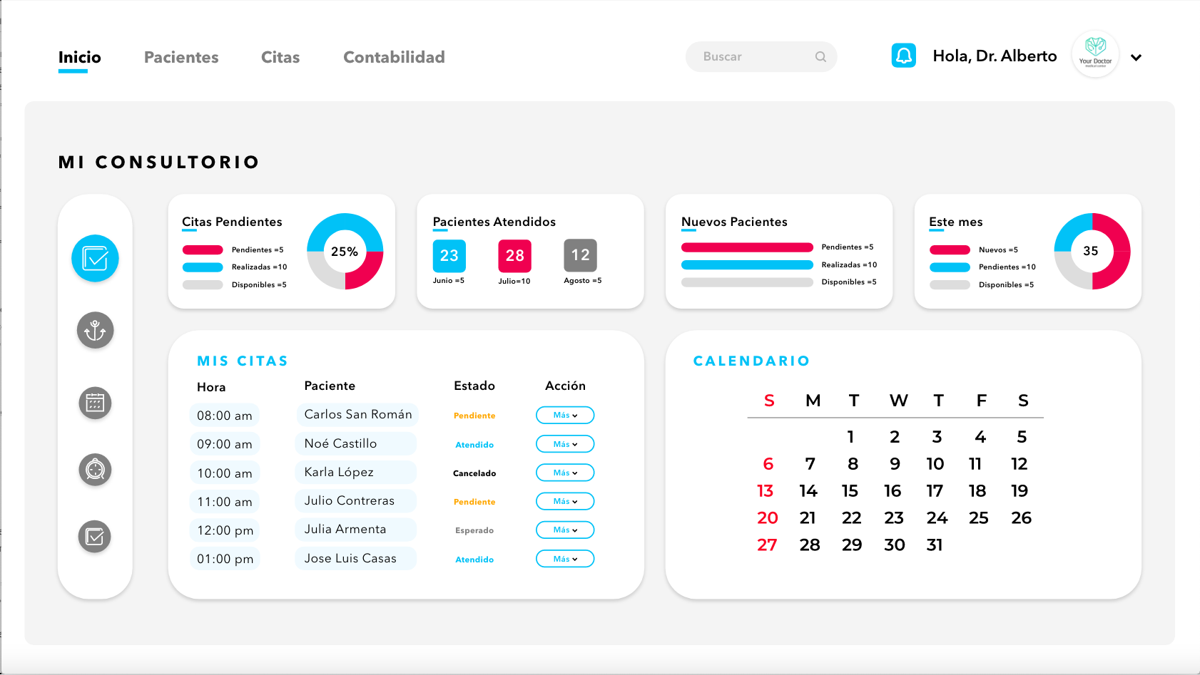 Dashboard